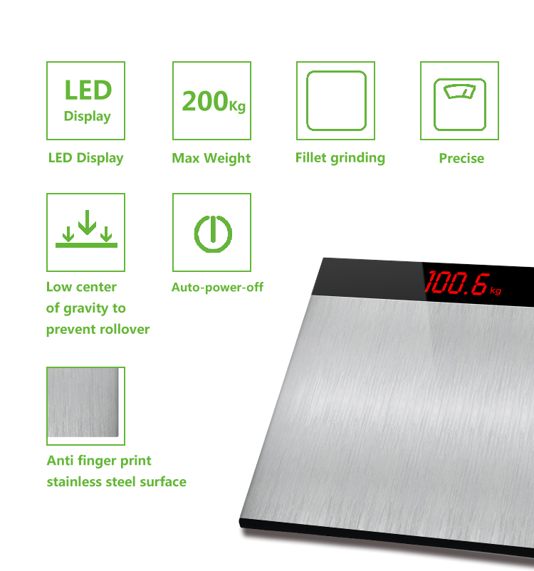 big display personal scale big display personal scale