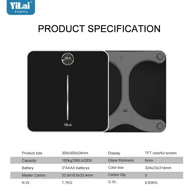TFT Screen Scale