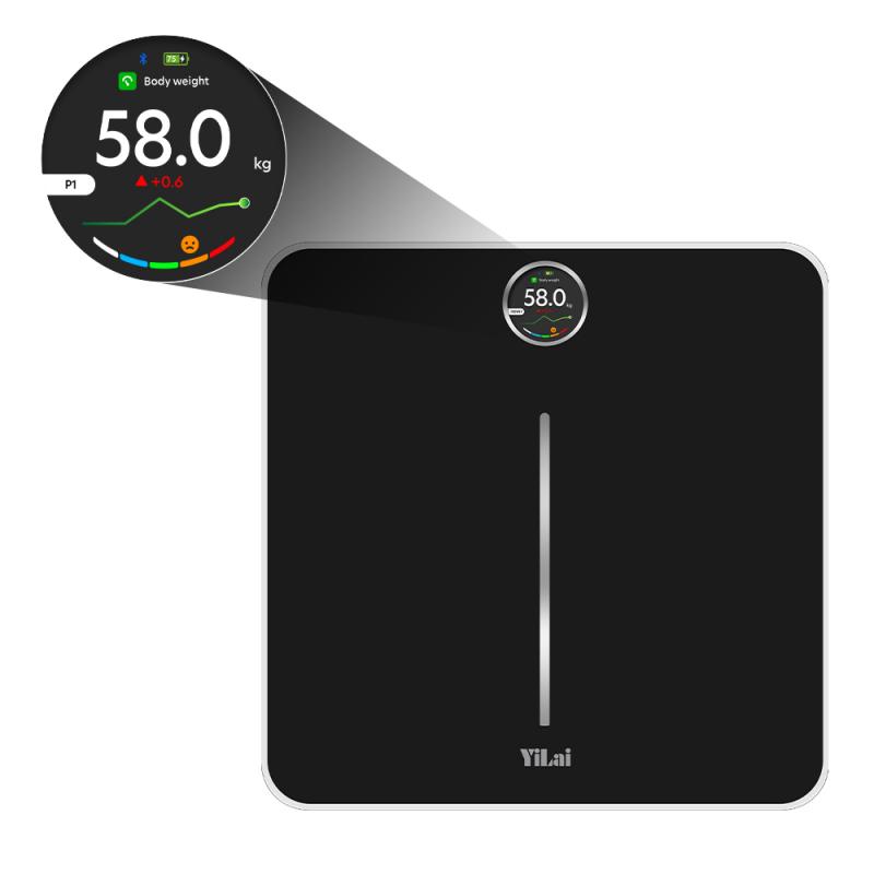 TFT Screen Scale