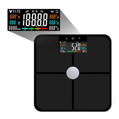 VA Screen Scale